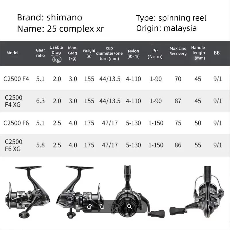 2025 SHIMANO COMPLEX XR F4 F6  - Daiwa Reel Bg 评论和价格