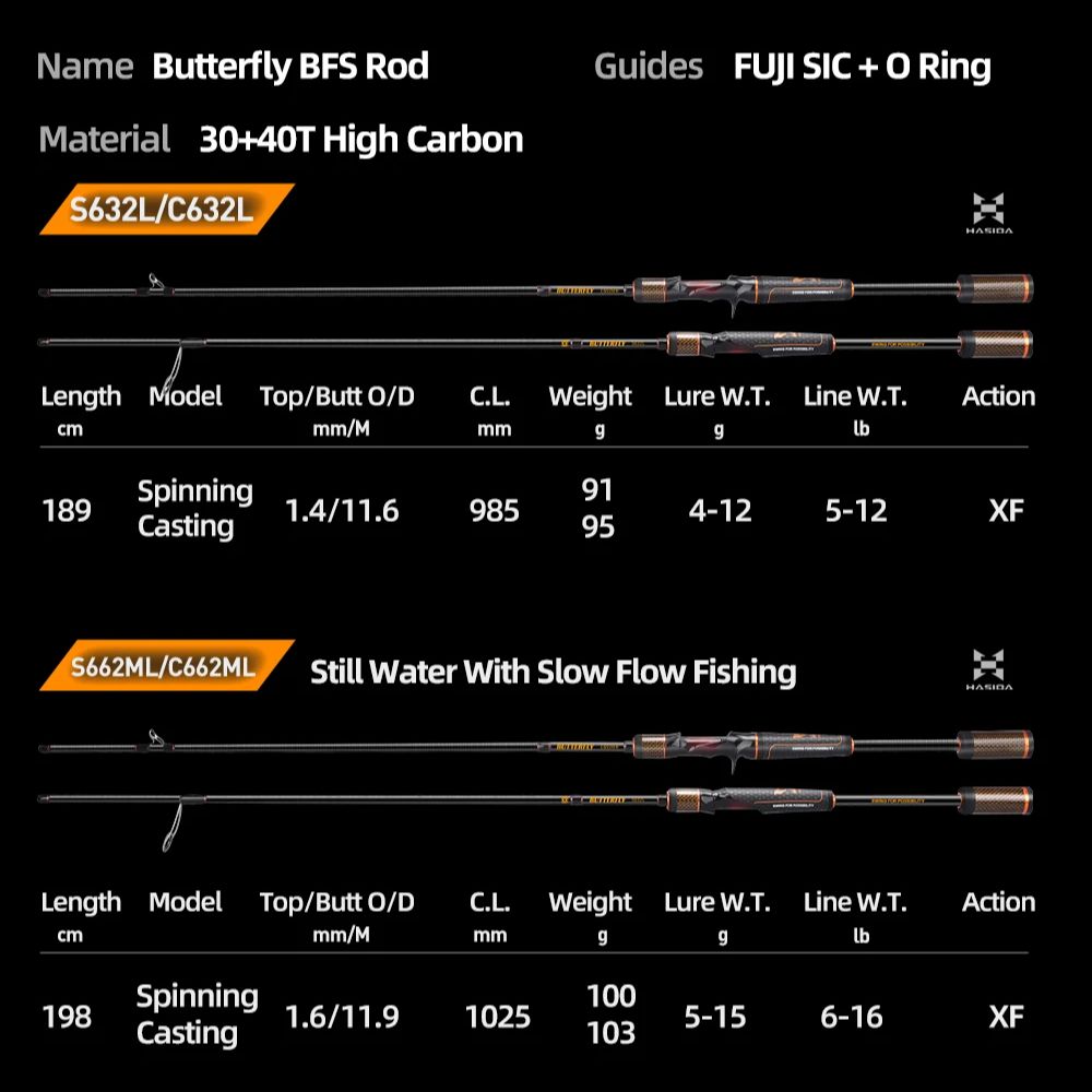 HASIDA Butterfly BFS Super Fas - Kastking Reel Zephyr 评论和价格