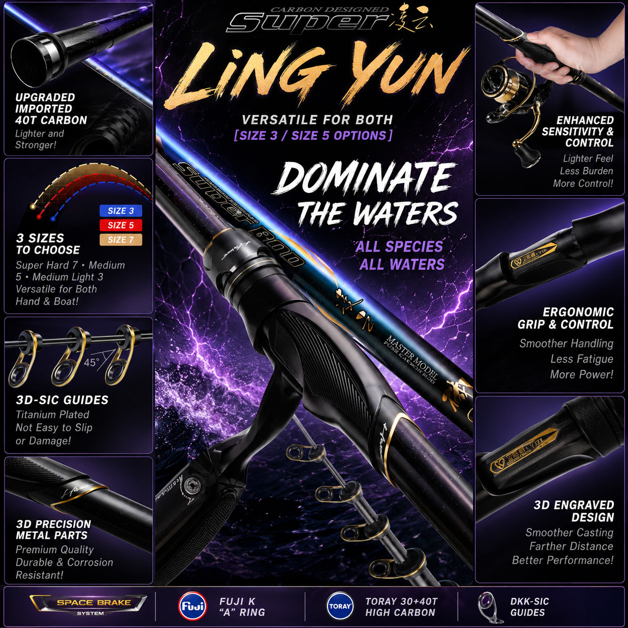 HASIDA Ling Yun Fishing Rod 40 - Kastking Reel Zephyr 评论和价格