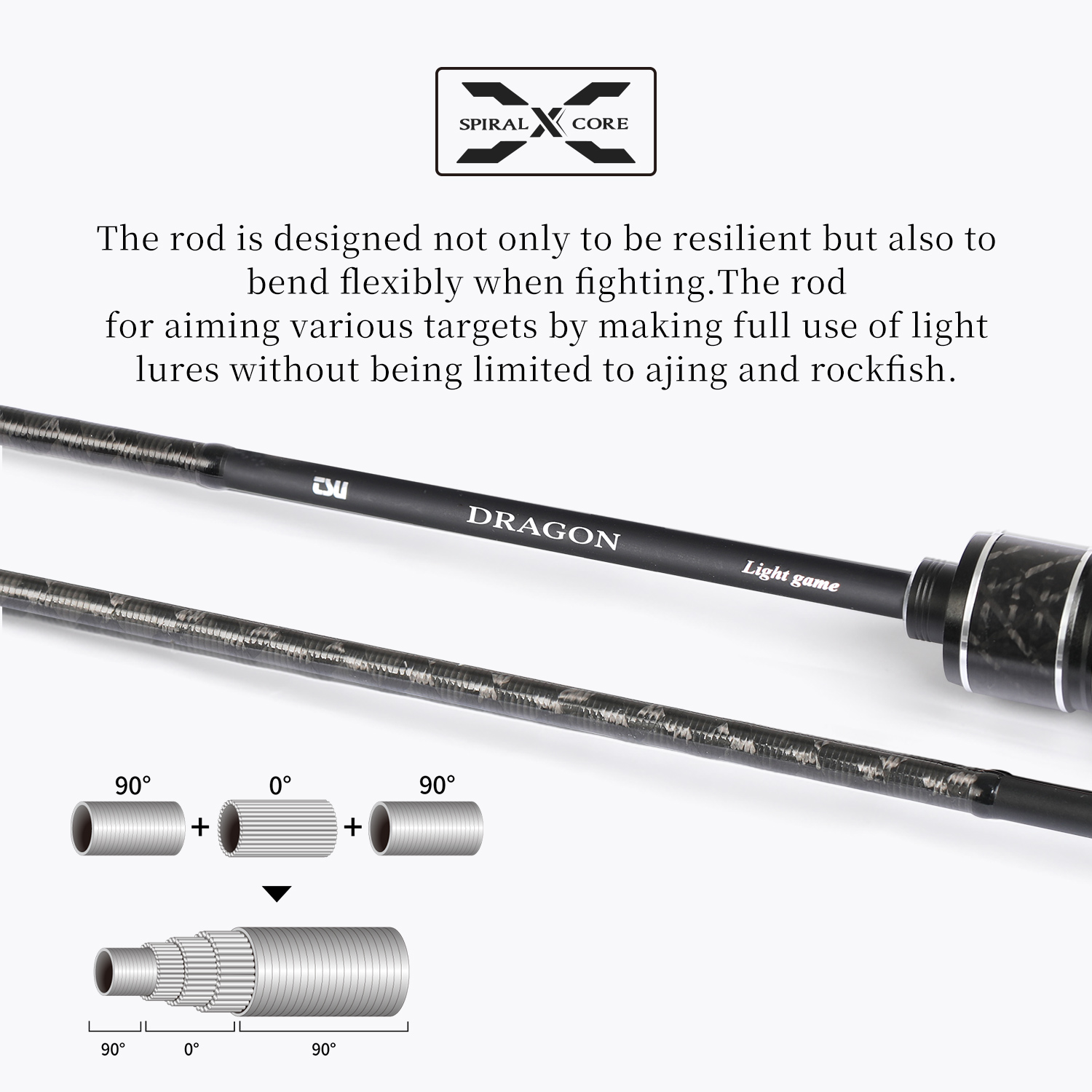 TSURINOYA Light Trout Rod DRAG - Kastking Reel Zephyr 评论和价格