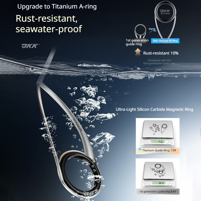 HASIDA  Wave Cutter Super Long - Kastking Reel Zephyr 评论和价格