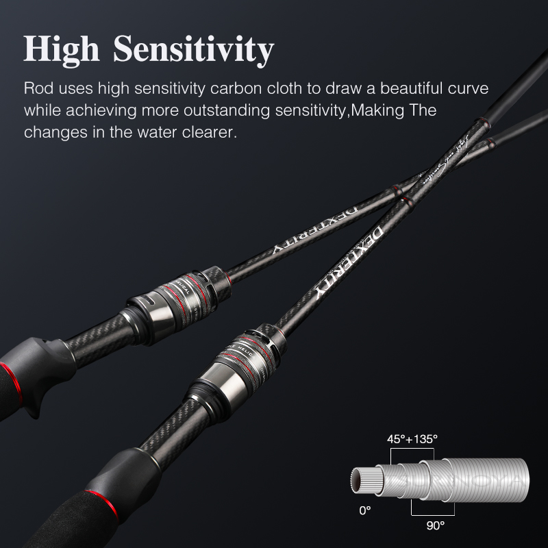TSURINOYA  High Sensitivity Fi - Kastking Reel Zephyr 评论和价格