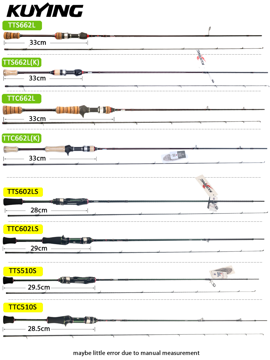 KUYING TETON Spinning Casting  - Kastking Reel Zephyr 评论和价格